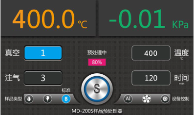 On the importance of the comparative surface area and pore size analysis accuracy of the intelligent degassing unit