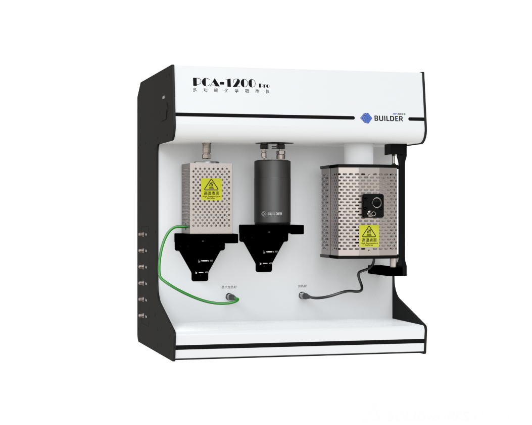 Chemical Adsorption Analyzer: a Powerful Tool for Accurately Characterizing the Acidity, Alkalinity, and Active Sites of Catalysts